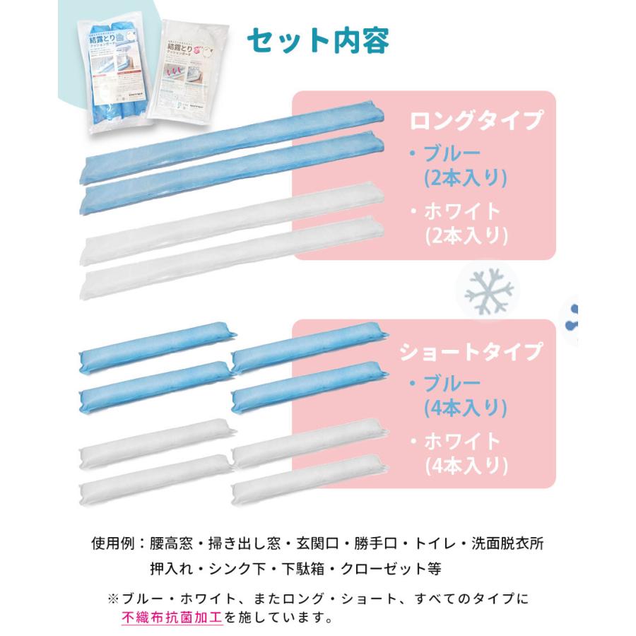 日本製】抗菌加工付きの上位モデルでさらに快適！ 置くだけ結露対策