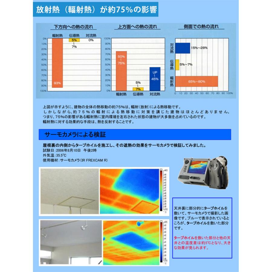 屋根 遮熱シート タープホイル 遮熱材 3層 アルミ片面防水タイプ 穴なし TA-7101NR-6 遮熱シート アルミ 遮熱シート ロールの画像