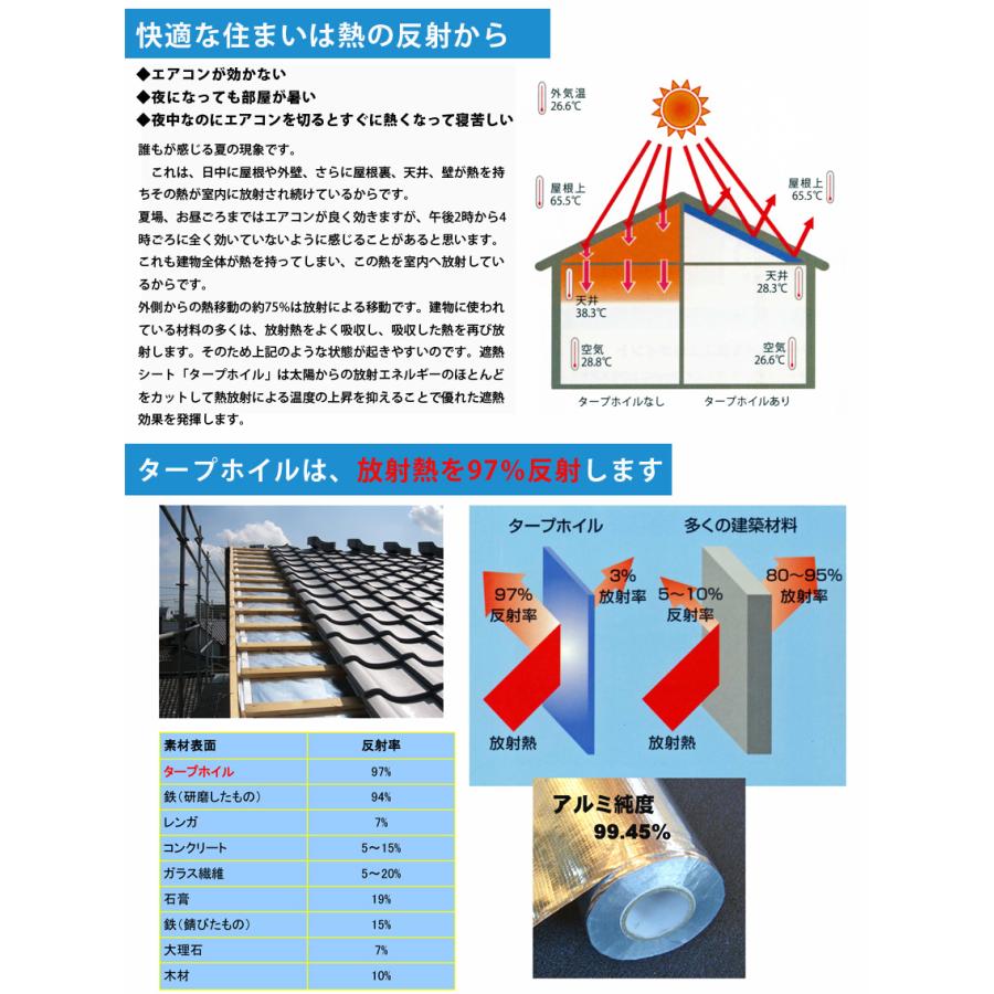 屋根 遮熱シート　タープホイル 遮熱材　3層　アルミ片面タイプ 穴開き　透湿タイプ　遮熱シート ロール 遮熱シート 屋外｜thrive-store｜08