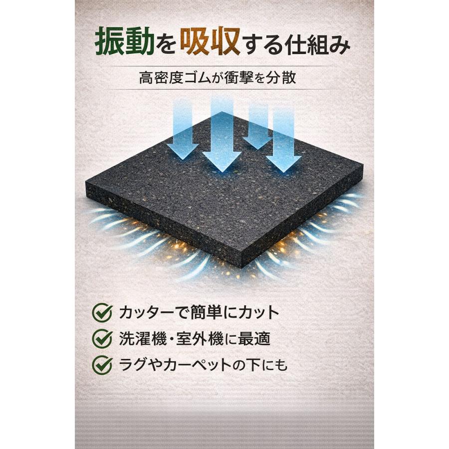 防振マット ゴム 5mm 日本製 YURURI 洗濯機 室外機 振動軽減 45.5×91cm 爆買 |  | 02