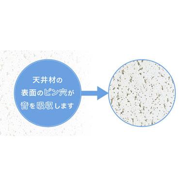 TK3105 ダイロートン リブ 天井材 最安値に挑戦中! ダイロートン リブ15mm TK3105 ＜361＞厚さ