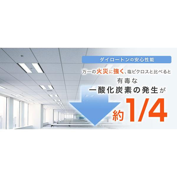 ネット買付 最安値に挑戦中! ダイロートン リブ19mm TK3204　＜101A-12＞厚さ19mmx300x600mm 大建工業 天井吸音材 ロックウール吸音材　［四辺とも直角加工］