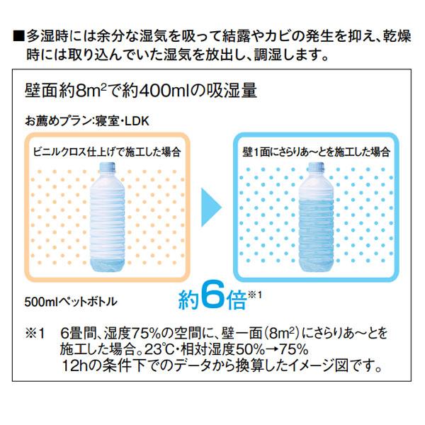 大建工業 調湿壁材 さらりあ〜と シンプルパレットスノーホワイト