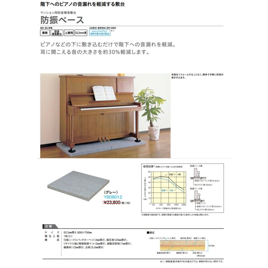 防音　ピアノ　ピアリビング　大建（ダイケン）工業　防振ベース　新品 最安値挑戦中!!] ピアノ防振ベース 3枚 ※ワケあり新品正規商品