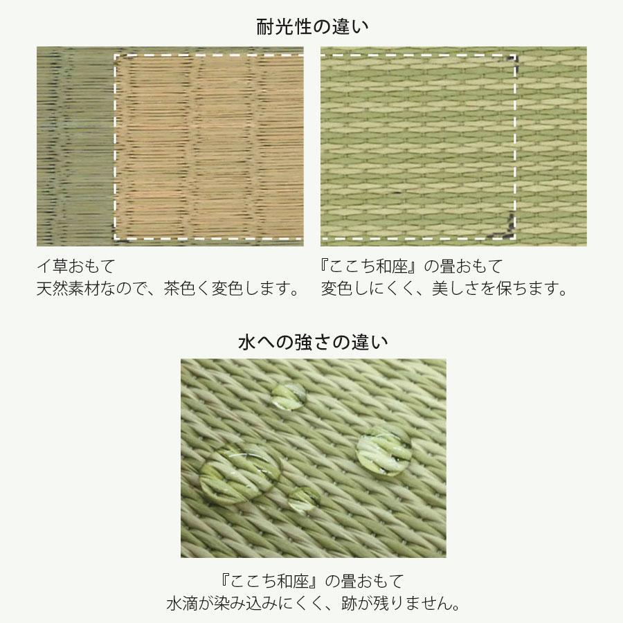 DAIKEN 和紙畳 ダイケン ここち和座 彩園 880角 敷き込み 畳入れ替え 