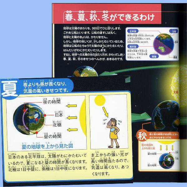 図鑑 ナチュラ うちゅうせいざ |  | 01