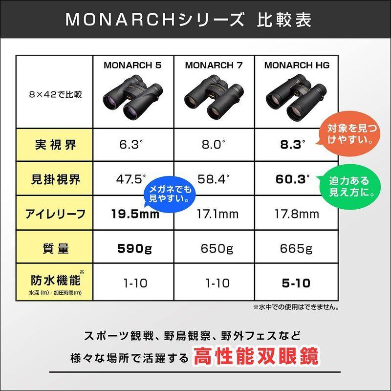 【早い者勝ち！】 Nikon 双眼鏡 モナークHG 10X42 10倍42口径 MONARCH HG 10X42 【QGW1760976295】(63921円)