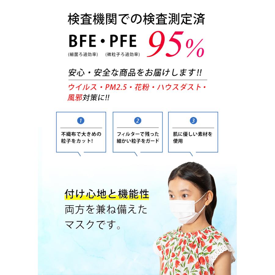 幼児用 マスク 153枚分 50枚 +1枚 × 3セット 使い捨てマスク 幼児用マスク 白 ホワイト キッズ 子供 小さいサイズ 送料無料｜thumbs-up｜03