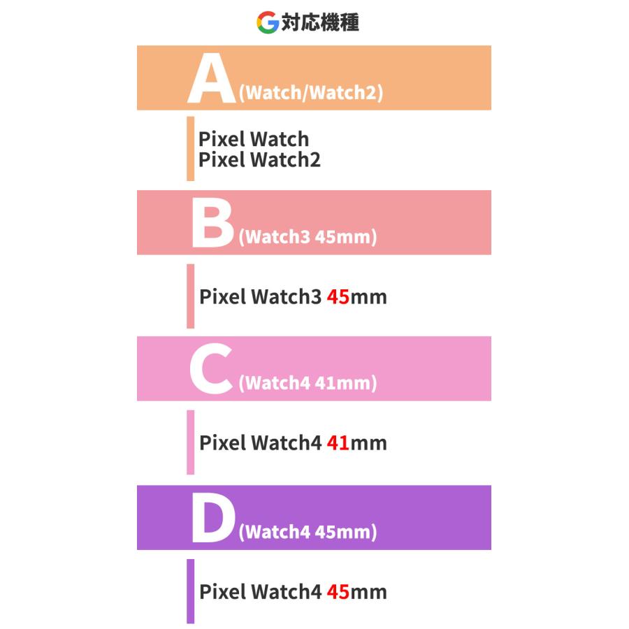 Google Pixel Watch 4 45mm 41mm 2025 3 2024 2 2023 2022 フィルム