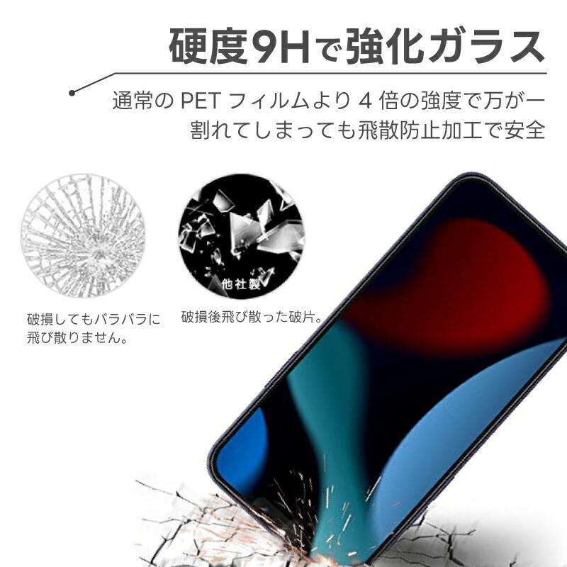 nubia S 5G フィルム 覗き見防止 ヌビアs5g ガラスフィルム A403ZT