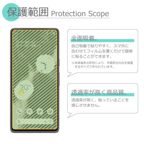Google Pixel 7 ガラス フィルム ガラスフィルム 画面保護 保護 SIM