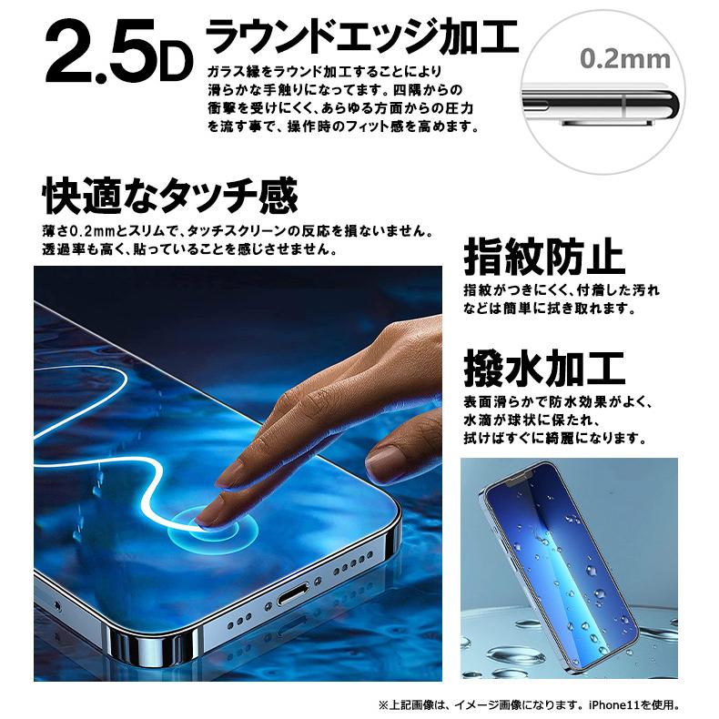 POCO F7 ガラスフィルム フィルム 保護フィルム 光沢ガラス 耐衝撃