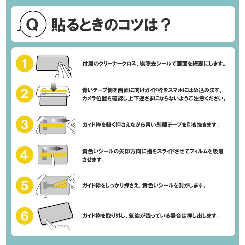 Google Pixel 8 Pro Pixel 8 Pixel 7a Pixel 7 Pixel 6a ガラスフィルム ガイド枠付き フィルム 保護フィルム 硬度9H ガイド枠 Pixel8pro Pixel8 Pixel7a｜thursday｜05