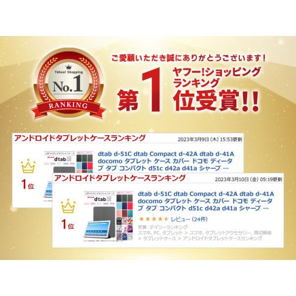 dtab docomo Compact d-52C 8.4インチ d-51C 10.1インチ d-42A 8.0
