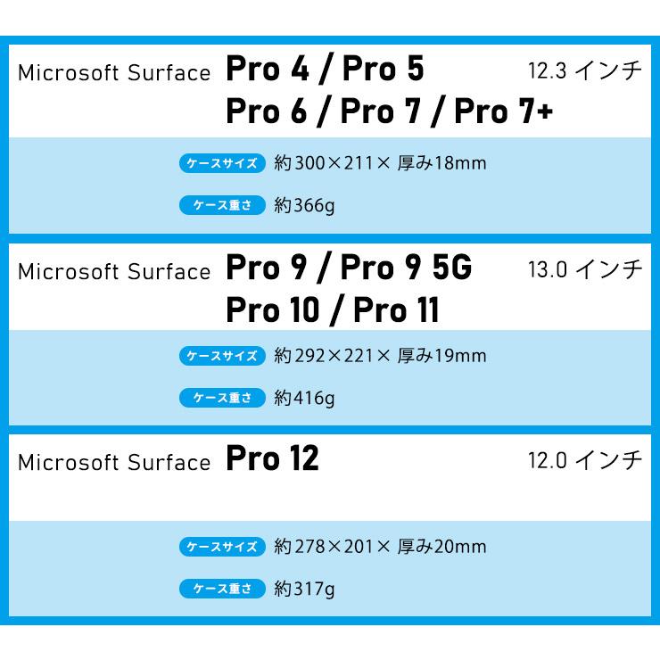 マイクロソフト（Microsoft） Microsoft Surface Pro 12 Pro 11 Pro 10