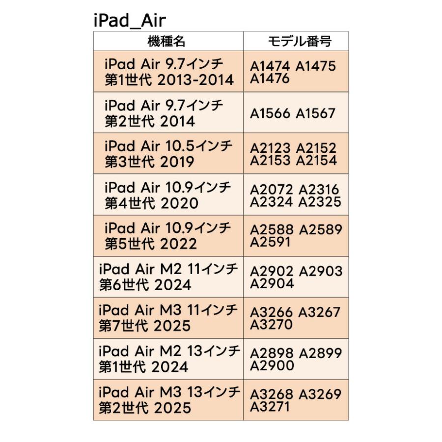 iPad Pro (M5) M5 2025 (M4) 2024 ケース Air (M2) 対応 13インチ