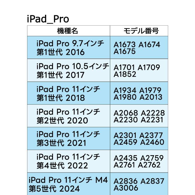 iPad Pro 11 Air 4 5 第5世代 第4世代 第3世代 第2世代 第1世代 ガラス