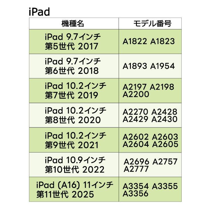 iPad (A16) フィルム A16 クリア 新型 第11世代 対応 2025 ガラス