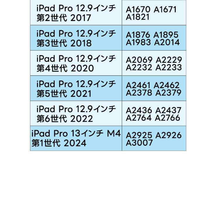 iPad Pro 11 Air 4 5 M4 2024 2022 第5世代 第4世代 第3世代 第2世代