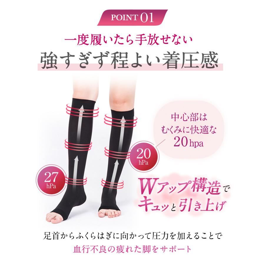 着圧ソックス 弾性ストッキング 医療用 むくみ ふくらはぎ サポーター