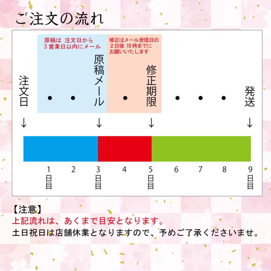 【Ti Amo】2024年 /年賀状作成 プライベート年賀/1枚63円(お年玉付き年賀ハガキ代金)＋55円より/11枚から注文可/印刷込み/友人｜tia-mo｜03