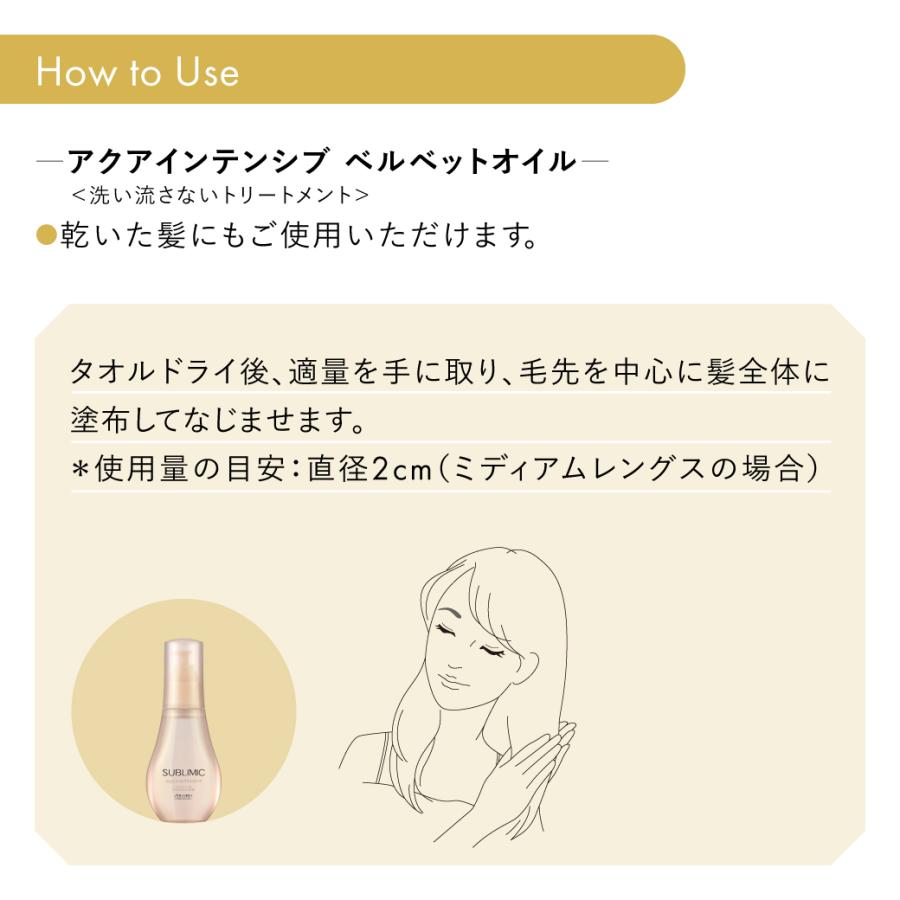 SUBLIMIC サブリミック アクアインテンシブ トリートメント W：弱った