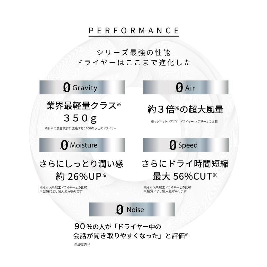 ホリスティックキュア マグネットヘアプロ ドライヤーゼロ HCD-G05B 