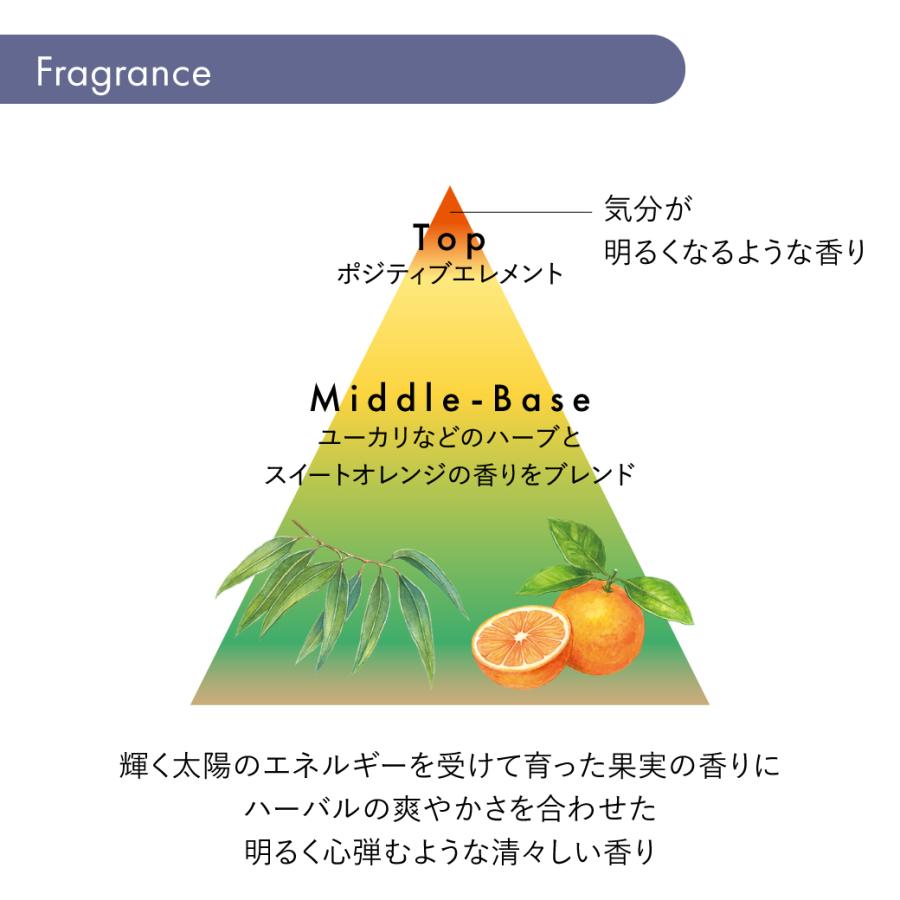 SUBLIMIC サブリミック アデノバイタル シャンプー 250ml ショッピング