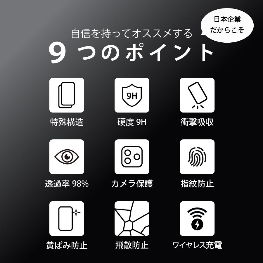 WMS iPhone クリアケース｜ticktack-store｜03