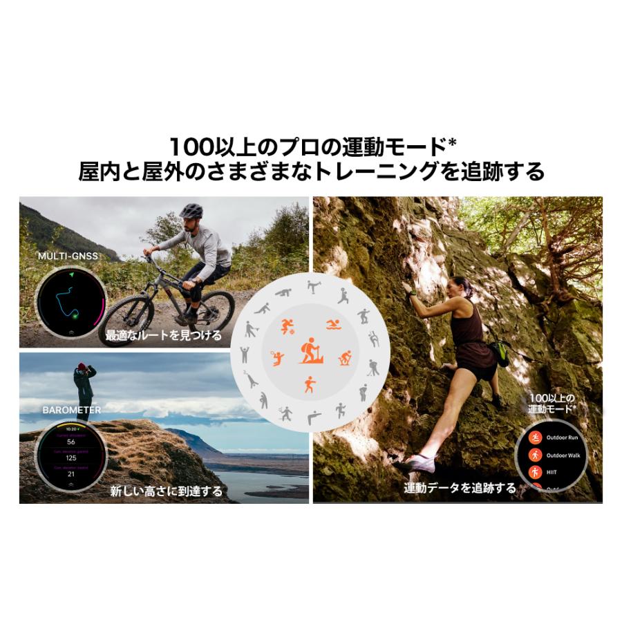 スマートウォッチ TicWatch Pro3 Ultra GPS 通話機能 通話可能 ティックウォッチ 日本語説明書 グーグル Wear OS by Google 丸形腕時計 アンドロイド対応｜ticwatch｜11