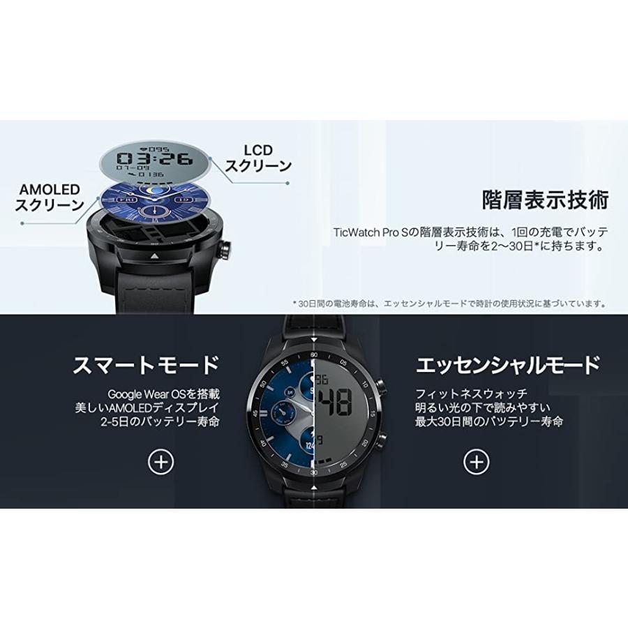 Ticwatchで気に入っているウォッチフェイスの紹介とカスタマイズ方法 効率化マニア