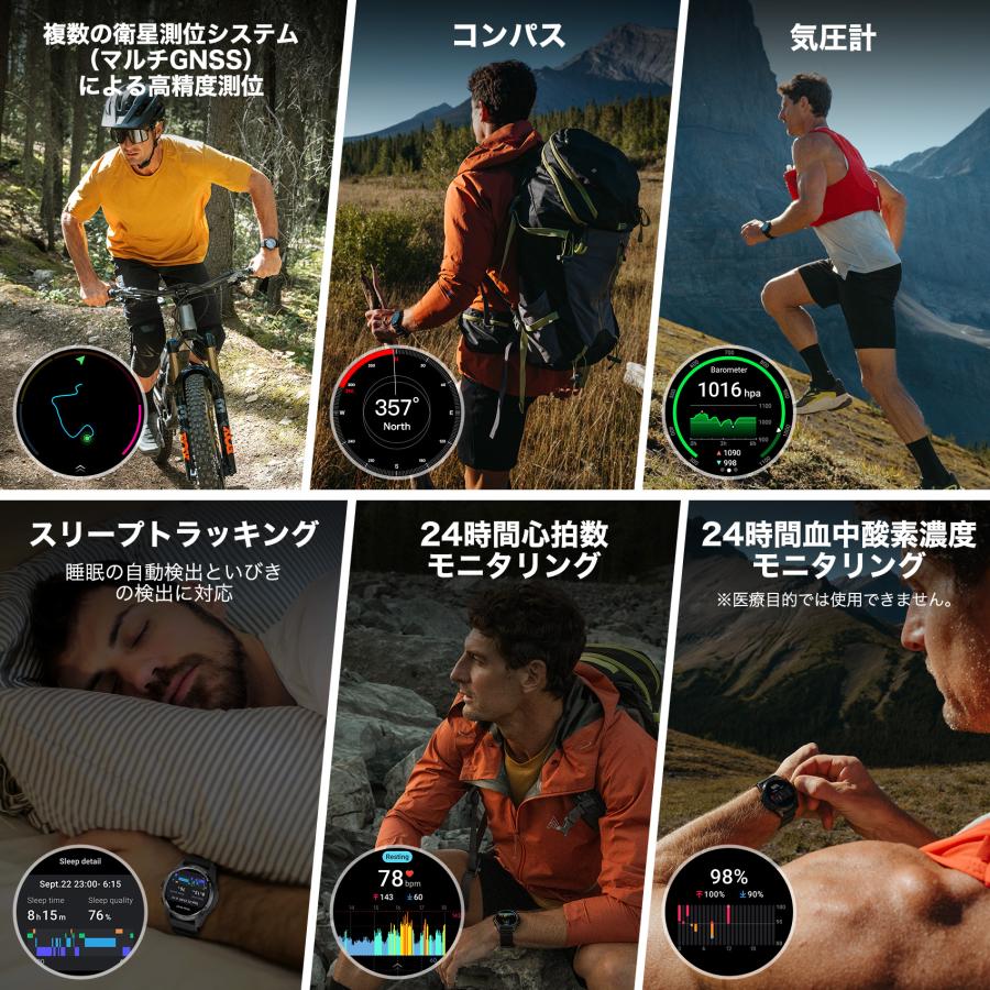 スマートウォッチ TicWatch Atlas 最新Wear OS by Google Android グーグル対応 5ATM防水 丸型腕時計 登山アプリ ヤマレコ ヤマップ 水泳 ランニング GPS | TicWatch | 13