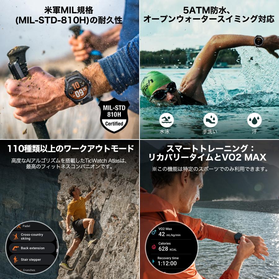 スマートウォッチ TicWatch Atlas 最新Wear OS by Google Android グーグル対応 5ATM防水 丸型腕時計 登山アプリ ヤマレコ ヤマップ 水泳 ランニング GPS | TicWatch | 10
