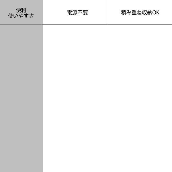 タイガー（TIGER） 業務用 電子ジャー 炊きたて 3升 保温専用 JFM