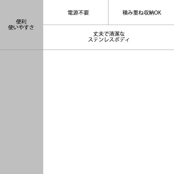 タイガー（TIGER） 爆買 業務用 ステンレスジャー3升2合 保温専用 JFM