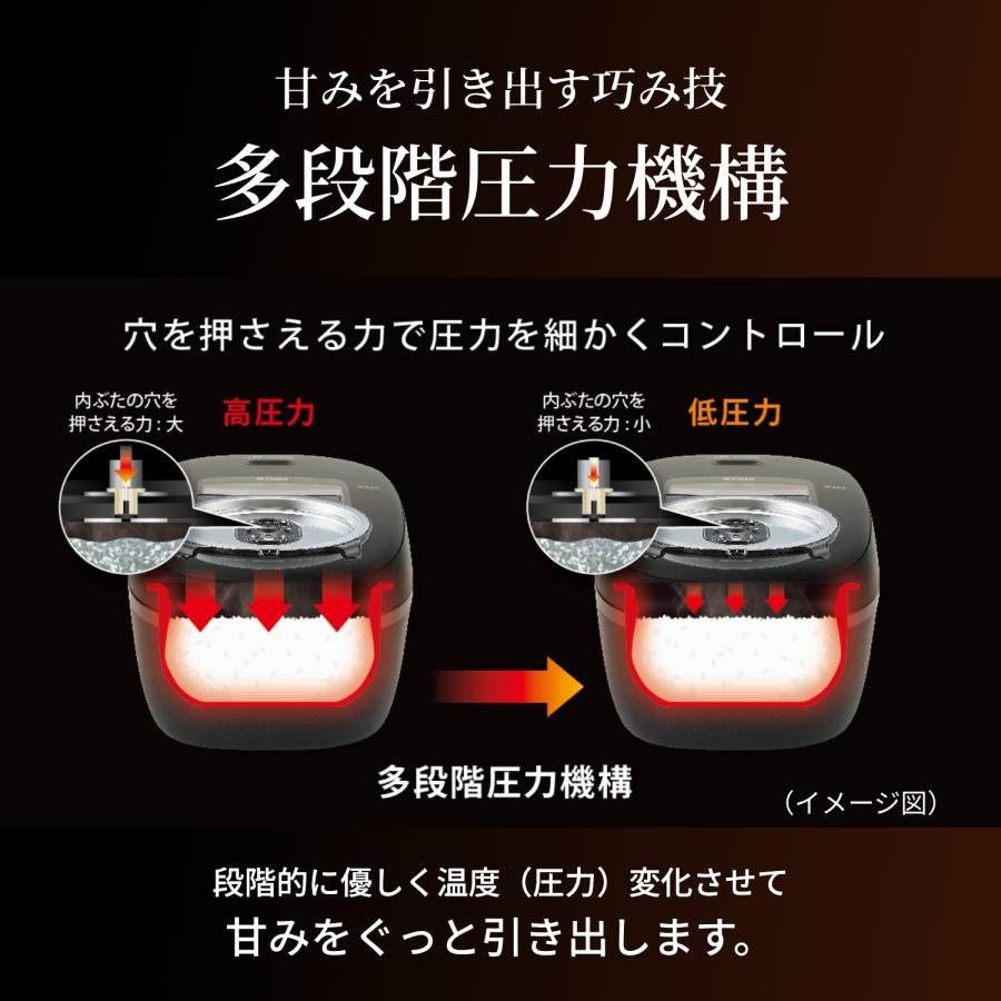 炊きたて 炊飯器 5合炊き 5.5合炊き 圧力IH タイガー ご泡火炊き 炊きたて 炊飯器 5合炊き 5.5合炊き 圧力IH タイガー ご泡火炊き