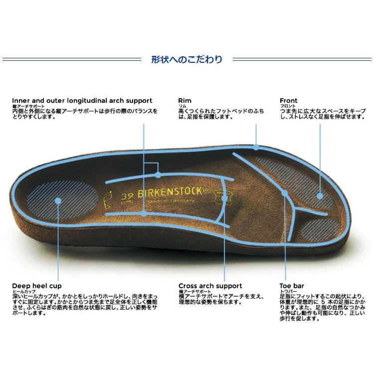 ビルケンシュトック キョウト レディース メンズ サンダル｜tigers-brothers｜10
