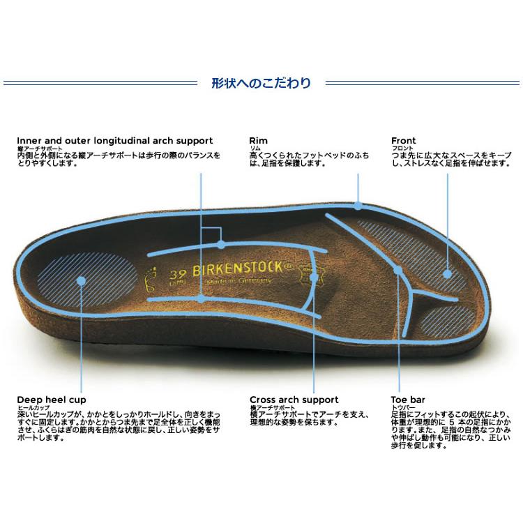 BIRKENSTOCK ビルケンシュトック モンタナ ブラック クオイオ BIRKENSTOCK ビルケンシュトック モンタナ ブラック クオイオ