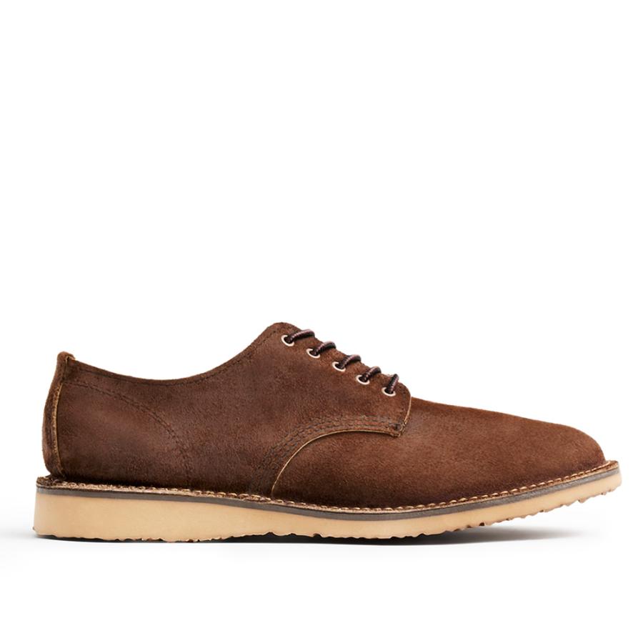 RED WING SHOES（レッドウィング） 交換往復送料無料 REDWING 3606