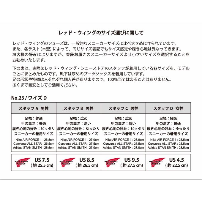 REDWING レッドウィング 6インチ クラシックモック チャコール ラフ＆タフ メンズ ブーツ 8890の画像