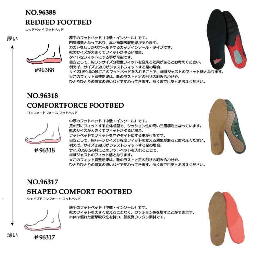 RED WING SHOES（レッドウィング） インソール レッドベッド フット