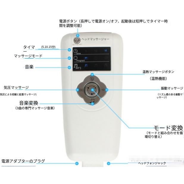 2026新型】ヘッドスパ ハンズフリー ヘッドマッサージ機 家電 効果