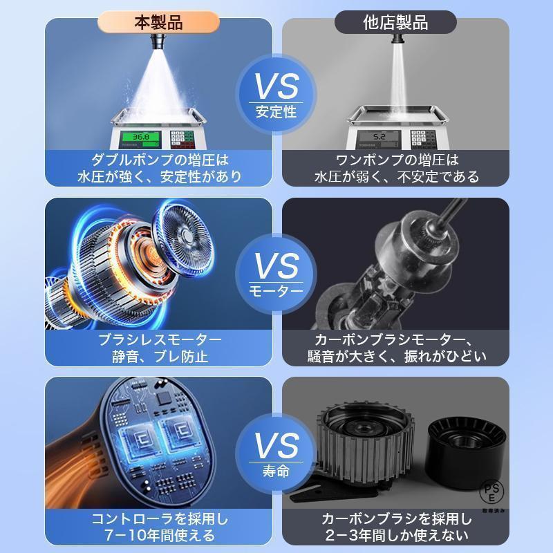 2026 高圧洗浄機 コードレス 充電式 6in1 高水圧 マキタバッテリー対応