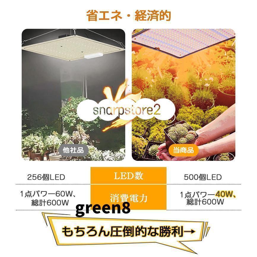 植物育成ライト LED パネル 500個LED 屋内 屋外用 フルスペクトル 観葉