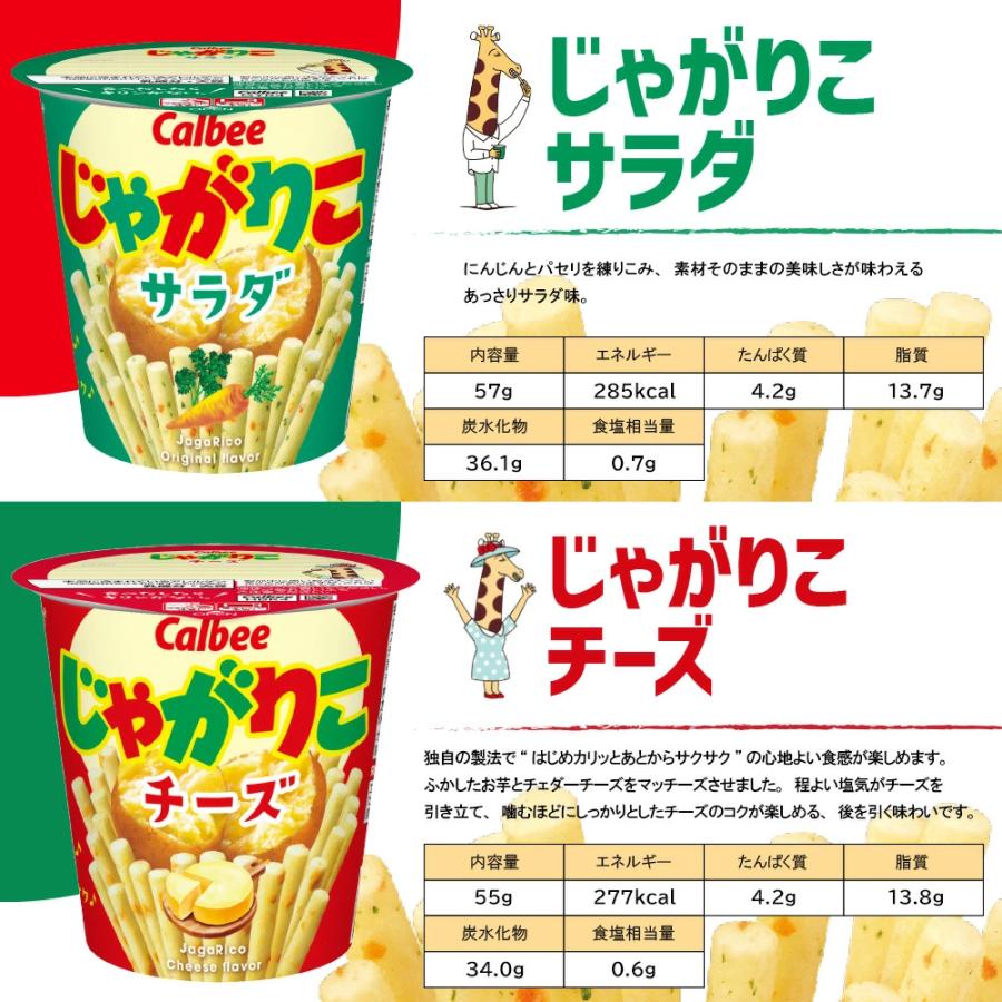 カルビー（Calbee） じゃがりこ 5種 食べ比べ 計12個 詰め合わせ