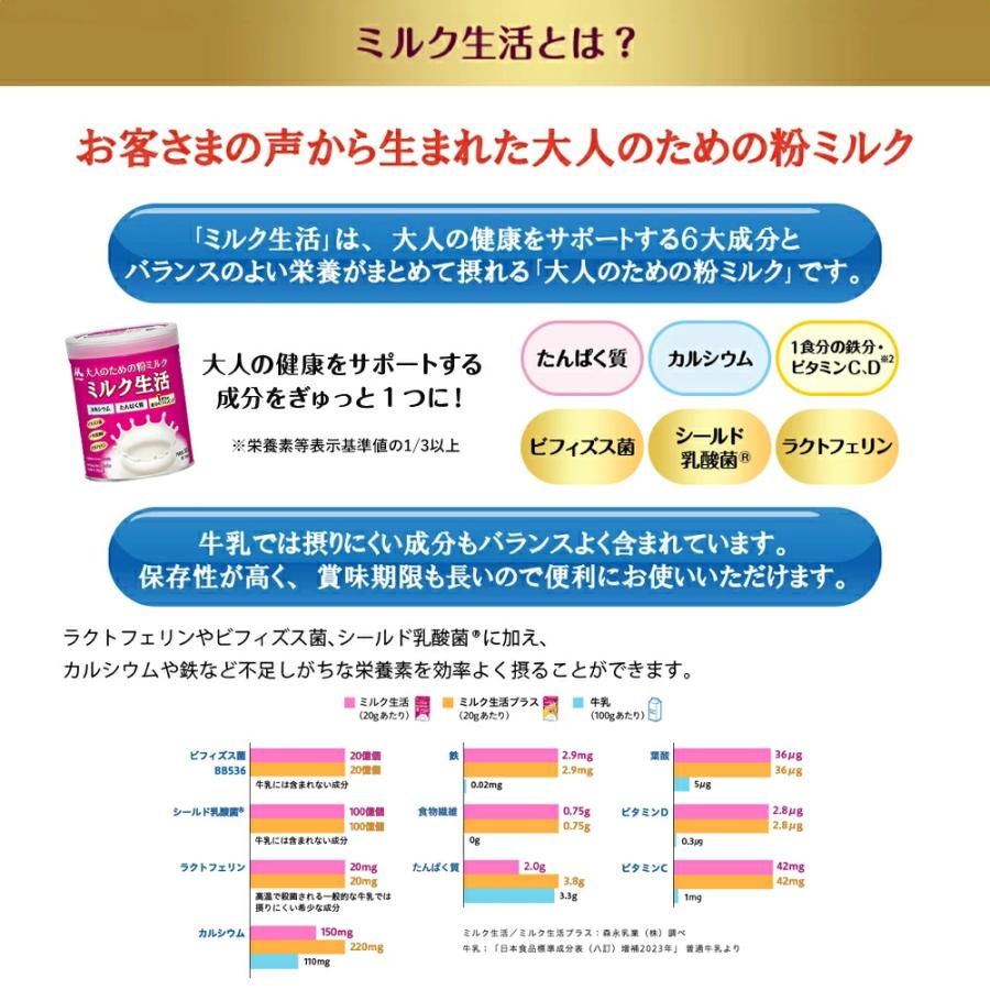 ミルク生活 森永乳業 大人のための 粉ミルク プラス スティック タイプ
