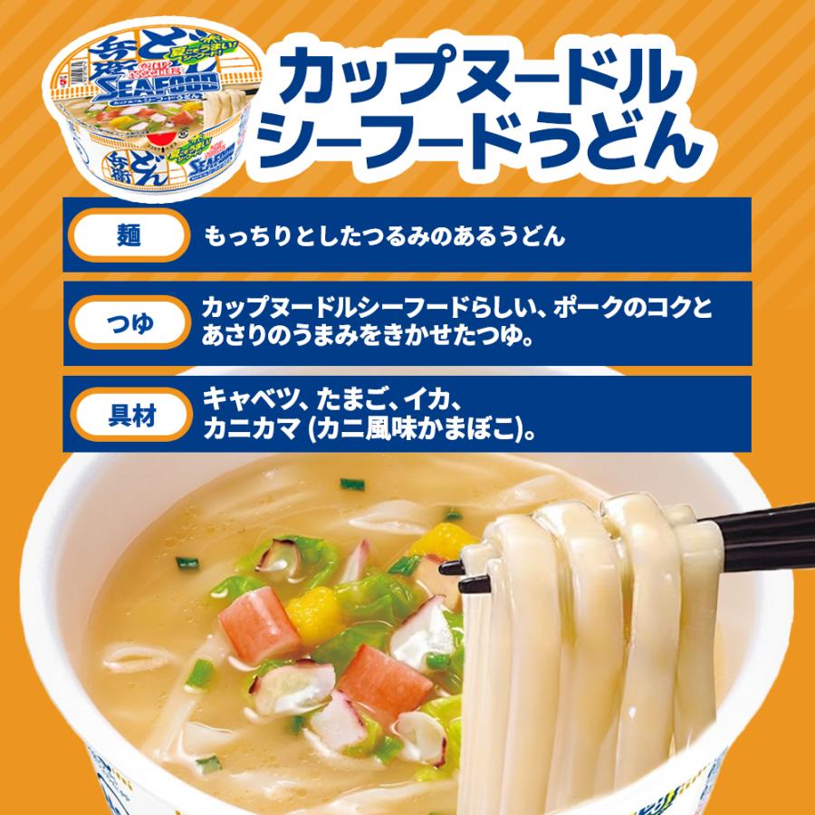 日清のどん兵衛 【 緊急値下げ 特価 】 日清食品 どん兵衛 カップ