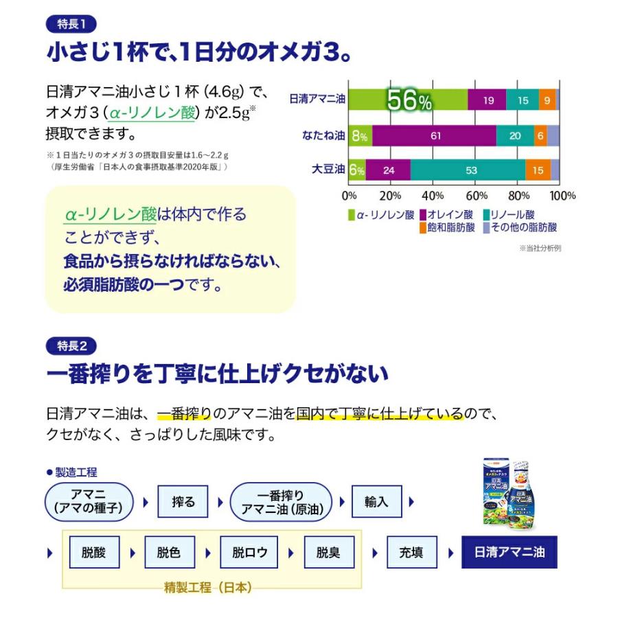 日清オイリオ（Nisshin OilliO） アマニ油 フレッシュキープボトル