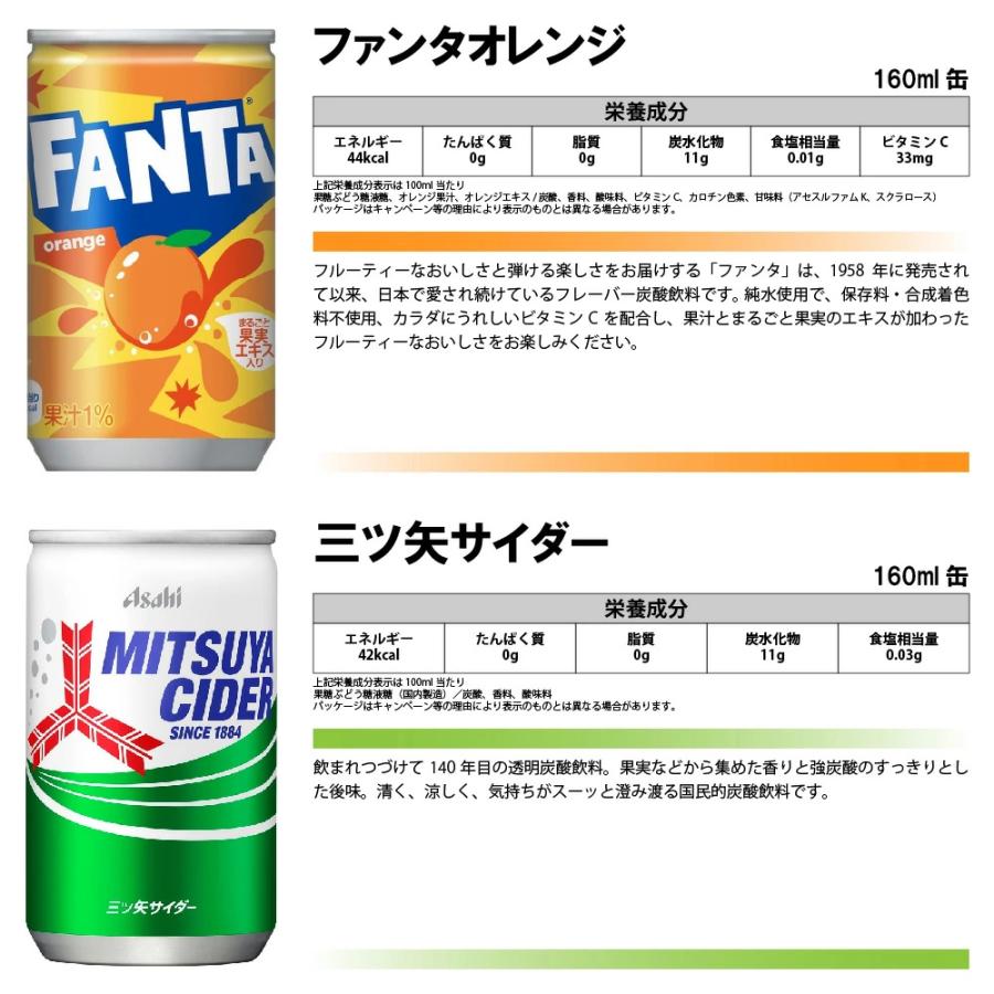コカ・コーラ 炭酸飲料 缶ジュース ミニ缶 160ml 6種 F 計30本 