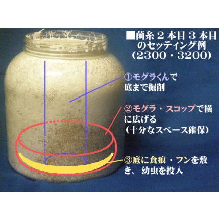 DDA様 菌糸ビン穴あけアイテムの定番 菌が回って固くなった菌糸も